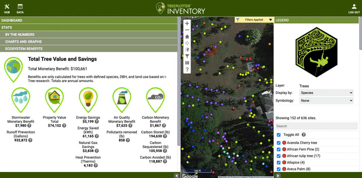 monetary value and ecological benefits of trees image